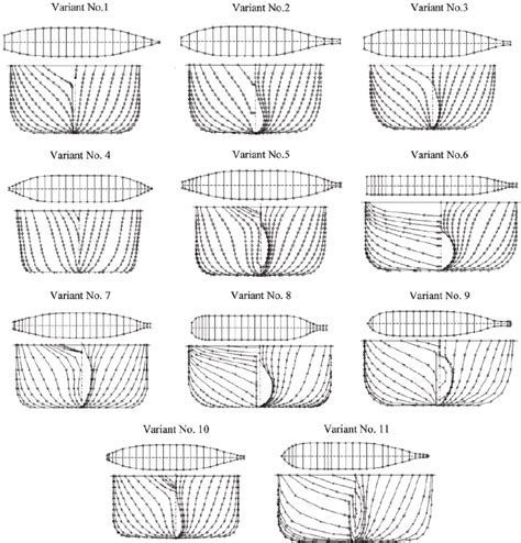 Assumed variants of underwater hull body lines of containerships ...