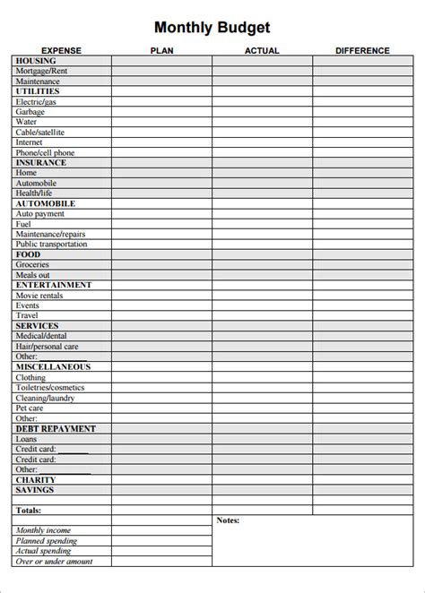 Home budget spreadsheet excel - kaservirginia