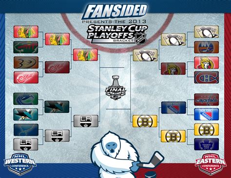 NHL Stanley Cup 2013: Updated Betting Odds - FanSided - Sports News, Entertainment, Lifestyle ...