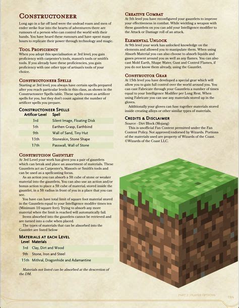 12 Minecraft d&d ideas in 2021 | d&d dungeons and dragons, d&d, dnd monsters