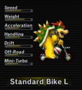 - Bikes - Mario Kart Wii Guide and Walkthrough