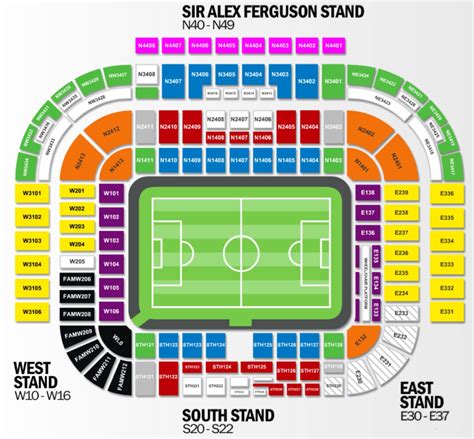 Old Trafford Seat Plan - Seating plans of Sport arenas around the World