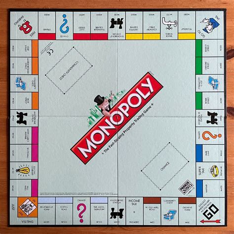 UK Monopoly Board: List of Properties