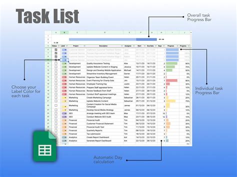 Automatic Gantt Chart Google Sheets Template Project Timeline Task Tracker Team Project Planner ...