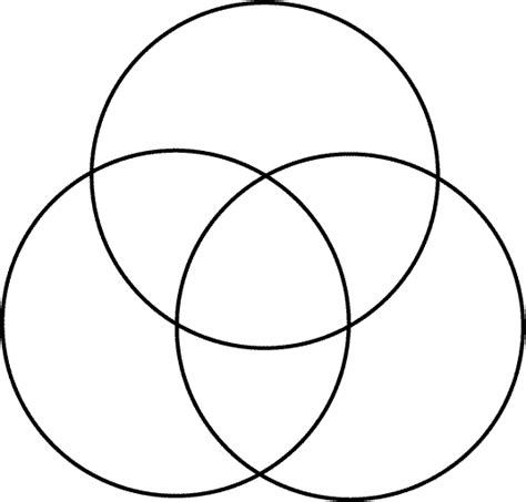 Venn diagram. This is what the DMD or Dark Matter Doors look like when they overlap and Norah ...