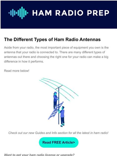 HamRadioPrep.com: How IMPORTANT are antennas to ham radio?? 📡 | Milled