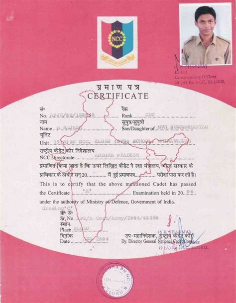 CERTIFICATE in NCC – NATIONAL CADET CORPS – Dr. Rajesh Moganti