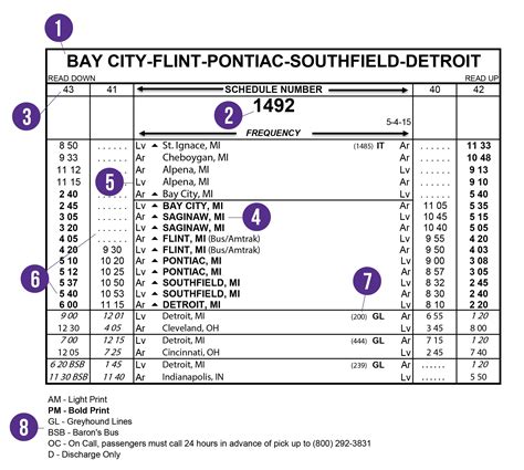 How to Read a Bus Schedule