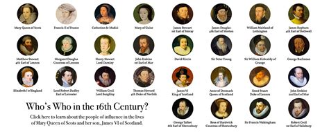 Who’s Who in the 16th Century? - Mary Queen of Scots