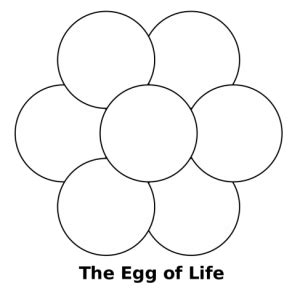 The Egg of Life - Meaning - Sacred Geometry