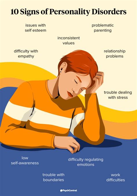 Personality Disorder Symptoms: 10 Signs | Psych Central