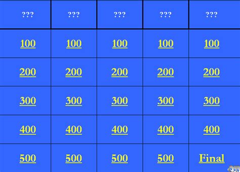 Jeopardy Powerpoint Template | Free Word Templates