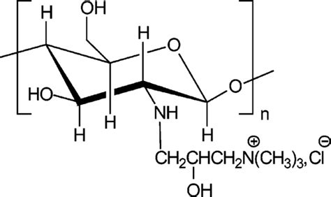 Chitosan quaternary ammonium salt (HACC) (HACC-10G) (10 grams) - Biomaterials USA