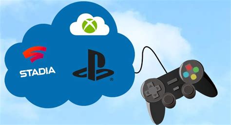 Cloud Gaming Platforms are the Future of Video Games