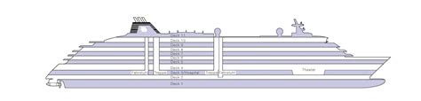 Aktueller Deckplan der MS Europa 2