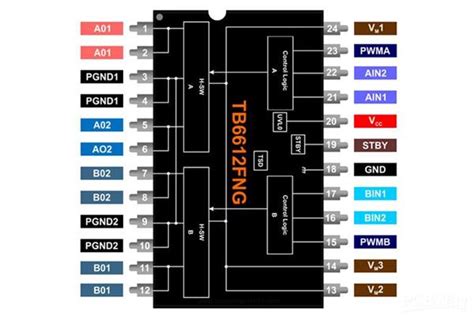 TB6612FNG Motor Driver - Share Project - PCBWay