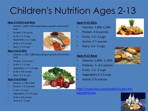 Nutrition For 13 Year Old Boy – Runners High Nutrition