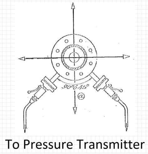 How to install an Orifice Plate? Installation Guidelines