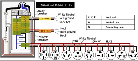 50 Amp Twist Lock Wiring Diagram