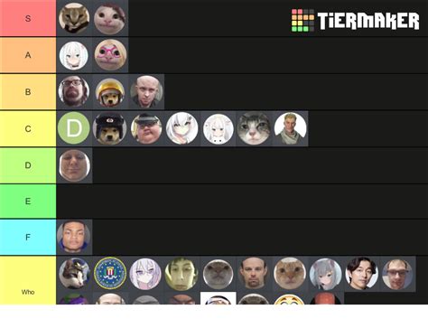 Beluga Characters Tier List (Community Rankings) - TierMaker