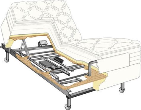 [DIAGRAM] Loft Bed Diagram FULL Version HD Quality Bed Diagram ...