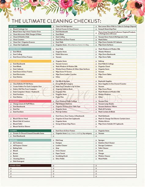 The Ultimate House Cleaning Checklist Printable PDF | Cleaning ...