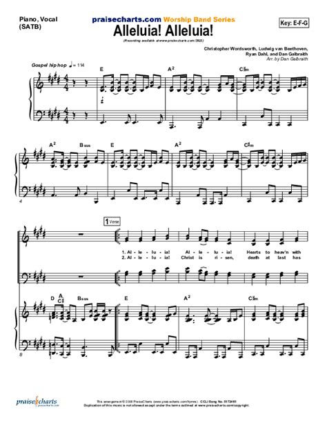 Alleluia Alleluia Sheet Music PDF (PraiseCharts Band / Arr. Daniel ...