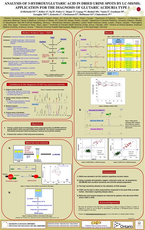 ANALYSIS OF 3-HYDROXYGLUTARIC ACID IN DRIED URINE SPOTS BY LC-MS/MS ...