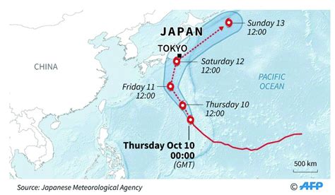 Typhoon Hagibis Path Map