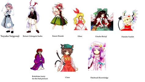 Touhou Characters Names