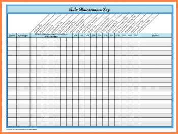 Basic Car Maintenance Schedule