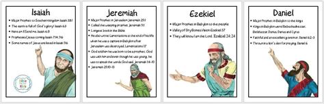 Major and Minor Prophets | Bible Fun For Kids