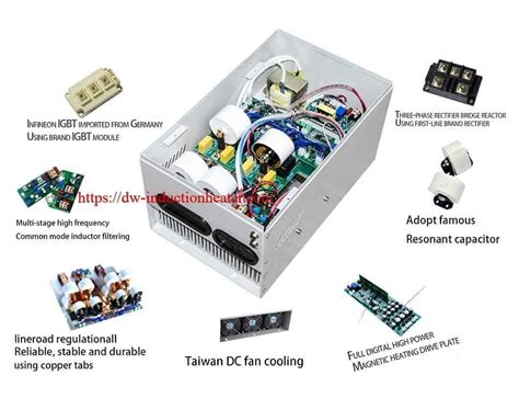 Electromagnetic Induction Heater 20KW Magnetic Heater