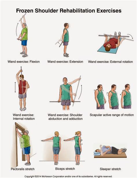 Printable Frozen Shoulder Exercises