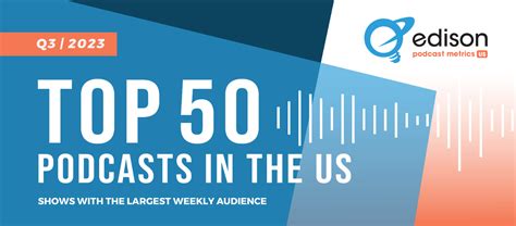 The Top 50 Podcasts in the U.S. Q3 2023 from Edison Podcast Metrics ...