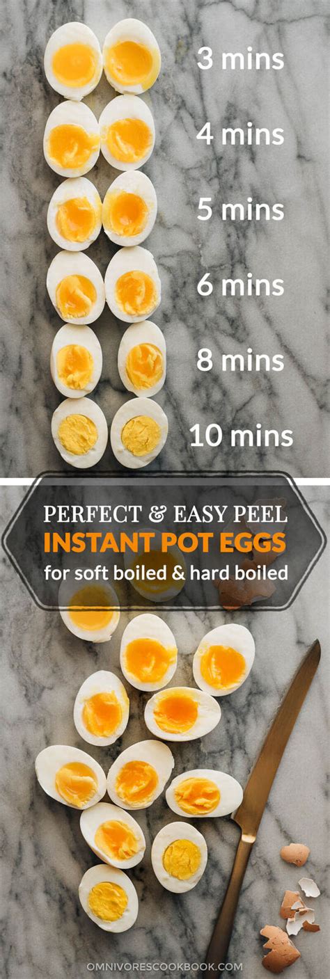 Instant Pot Eggs (Perfect Hard-Boiled & Soft-Boiled Eggs) - Omnivore's ...