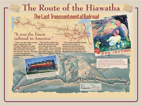 Route of the Hiawatha (Official Website) > The Trail > Interpretive Signs