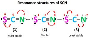 SCN- lewis structure, molecular geometry, bond angle, hybridization