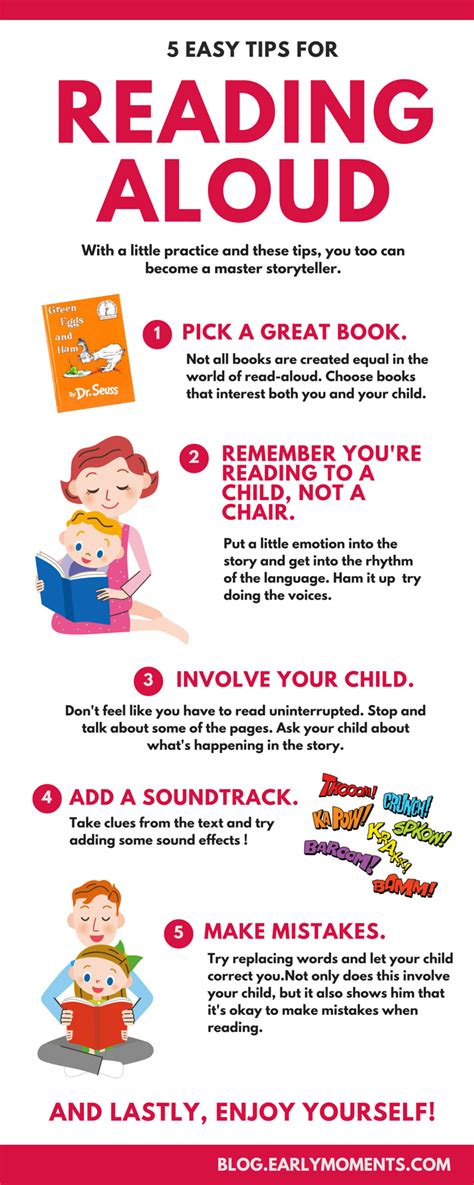 Read-A-Loud Tips for Parents | Read aloud, Reading fun, Learn to read