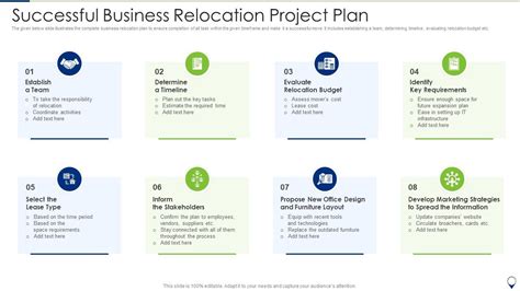 Successful Business Relocation Project Plan | Presentation Graphics | Presentation PowerPoint ...