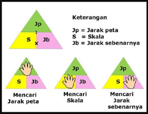 Rumus Skala Peta Lengkap Dengan Cara Penghitungannya