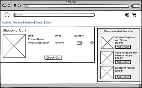 Wireframes for E-Commerce. My first wireframe is an example of… | by ...