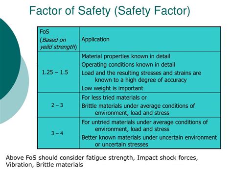 Creating Safe Biohazard Bags: A Comprehensive Guide | Parklandmfg