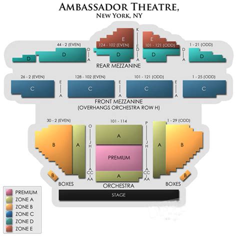 Ambassador Theatre Seating Chart - Theatre In New York