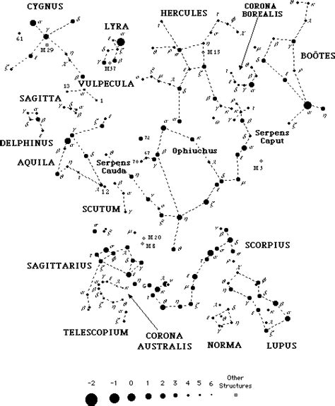 Tu vida es nuestra: Constelaciones visibles en cada estación (desde España)