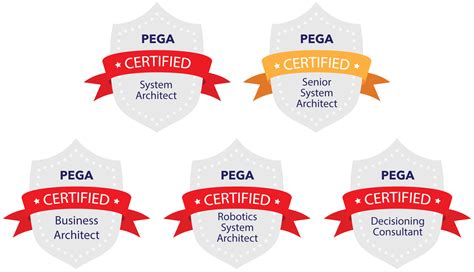 Pega Certification - A Step by Step Guide - MindMajix