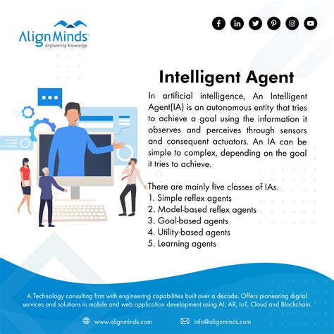 What is Intelligent Agent? | Intelligent agent, Deep learning, Data science