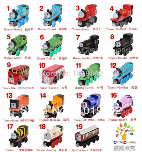 Thomas the Train Engines Names | 2014 New Original Thomas And Friends ...