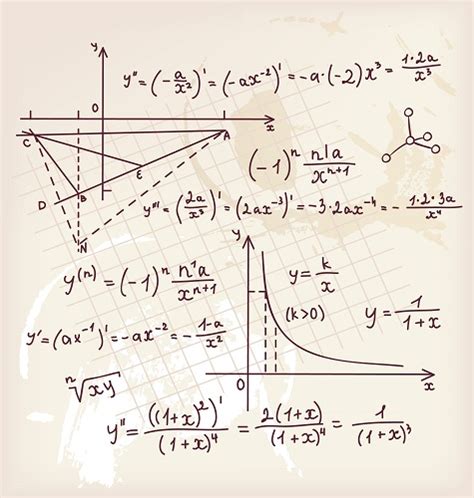 Algebra 1 Online | Aim Academy Online - Clip Art Library