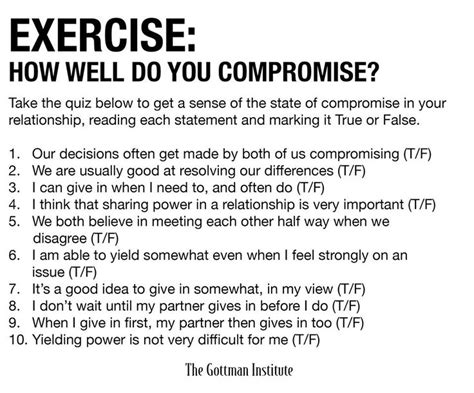 The Gottman Method Worksheets: Strengthening Relationships – Style ...